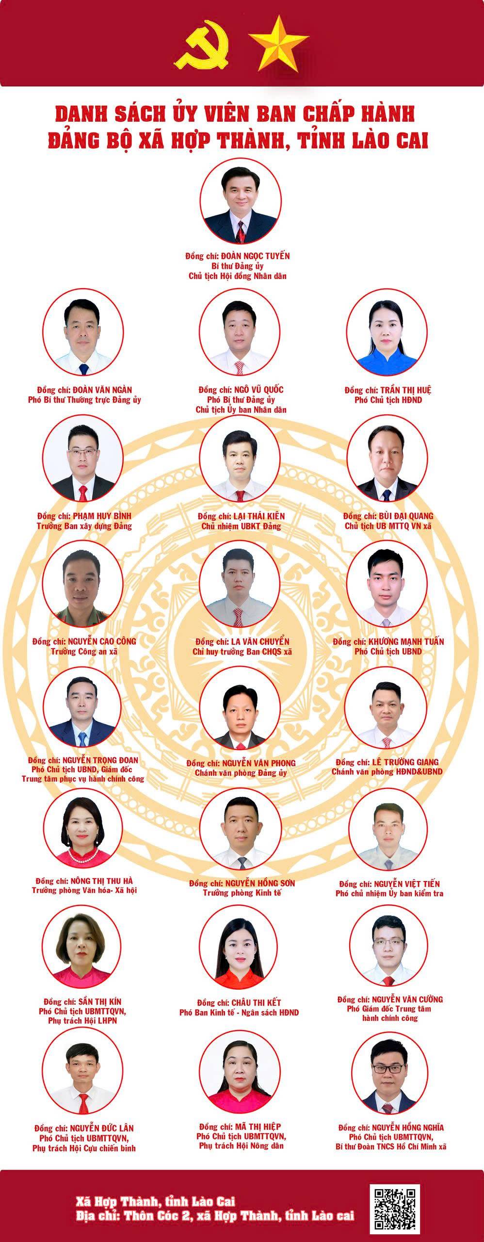 anh tin bai